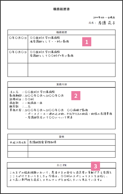 見本付き 正しい看護師の職務経歴書の書き方 ベネッセ看護師お仕事サポート